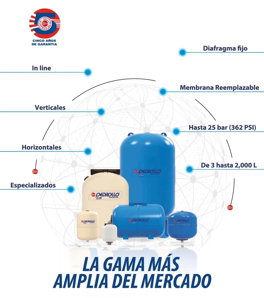 [PMR 100VS] PMR 100VS Tanque Hidroneumático 100 Litros Membrana Reemplazable